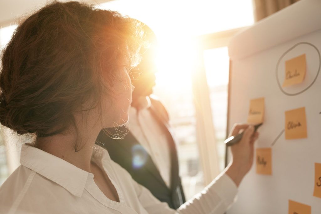 Geschäftspartner entwerfen Businessplan an einem Flipchart